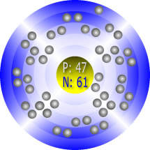 Silver's Atomic Structure