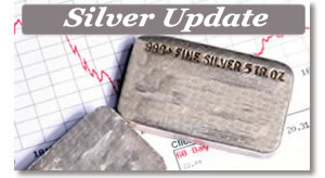 Silver Update