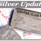Silver Prices Decline in March and First Quarter 2013